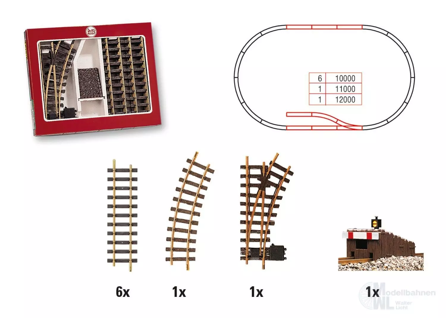 LGB 19901 - Prellbock-Gleis-Set Spur G 1:22,5