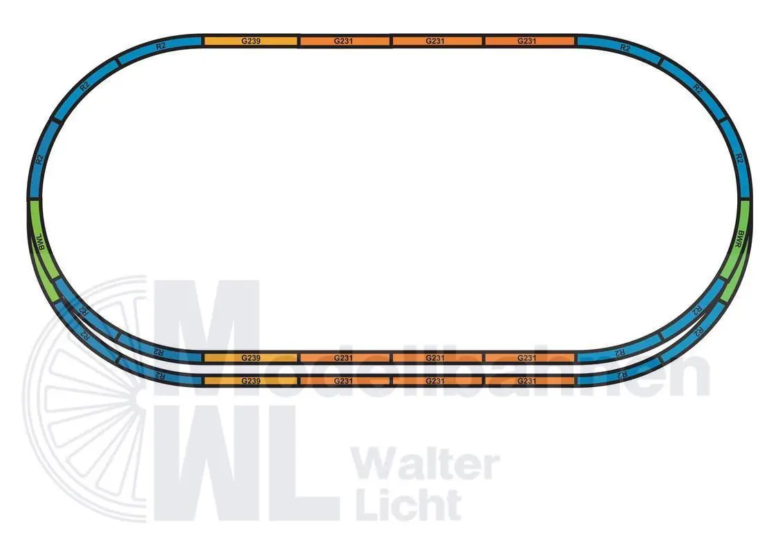 Piko 59014 - PSCwlan 2-Zug S-Set DB AG A-Gleis & B VI H0/GL