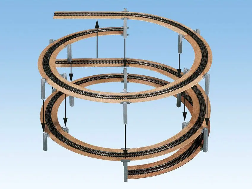 Noch 53105 - Gleiswendel-Komplettbausatz Aufbaukreis Rad.420/483 mm 1 od.2-gleisig H0 1:87