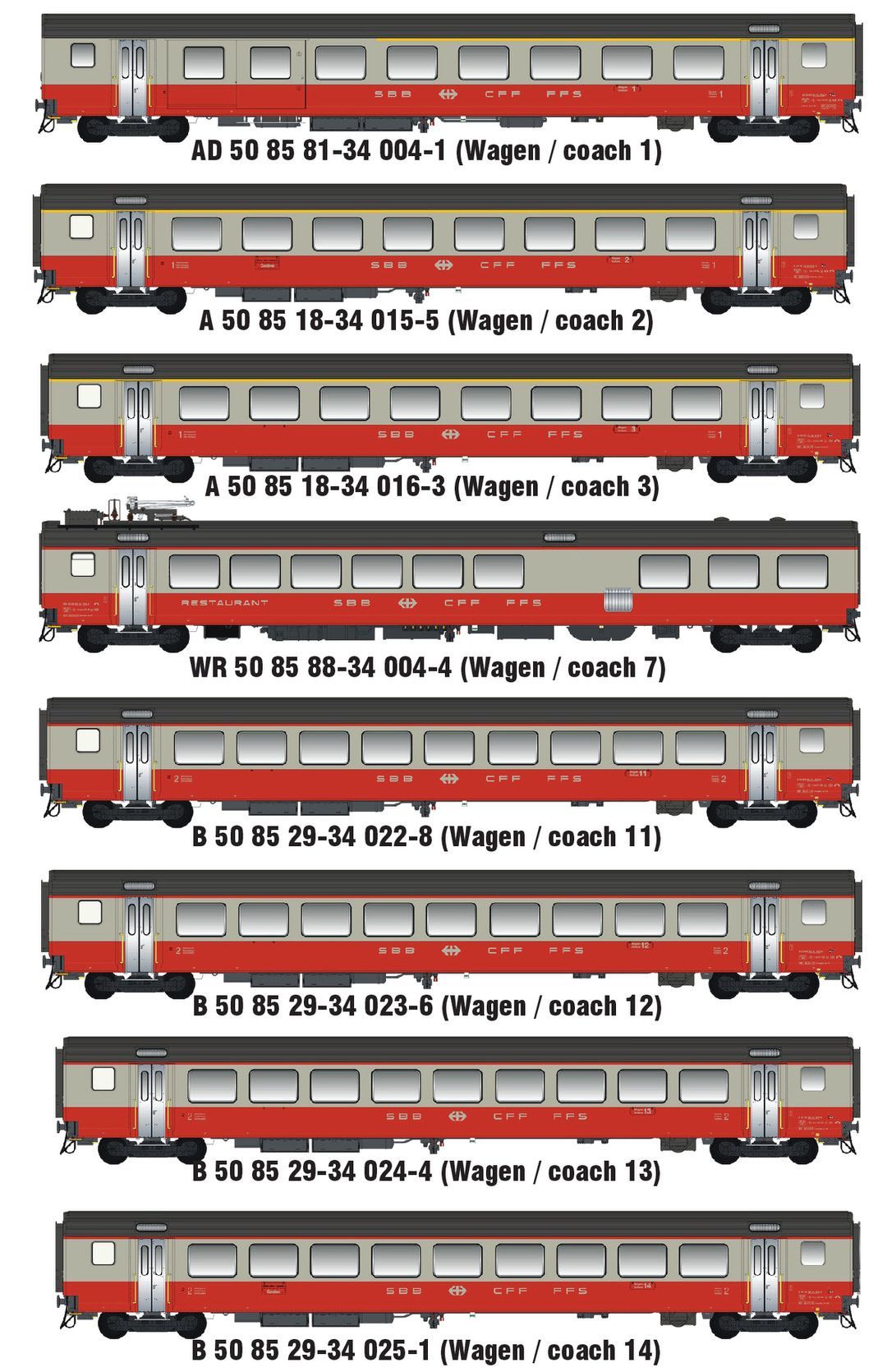 LS Models MW2108DC - Personenwagen Set SBB Ep.IV EW III Swiss Express 8.tlg. H0/GL