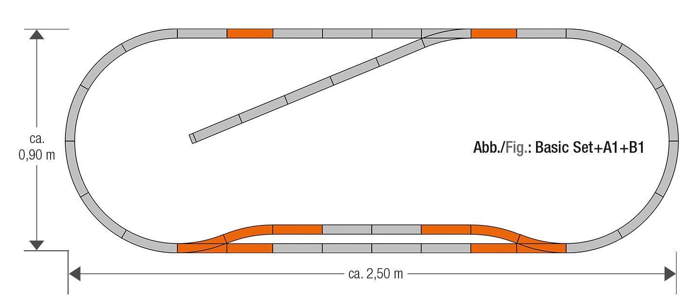 Roco 61151 - Gleisset B1 GeoLine H0/GL