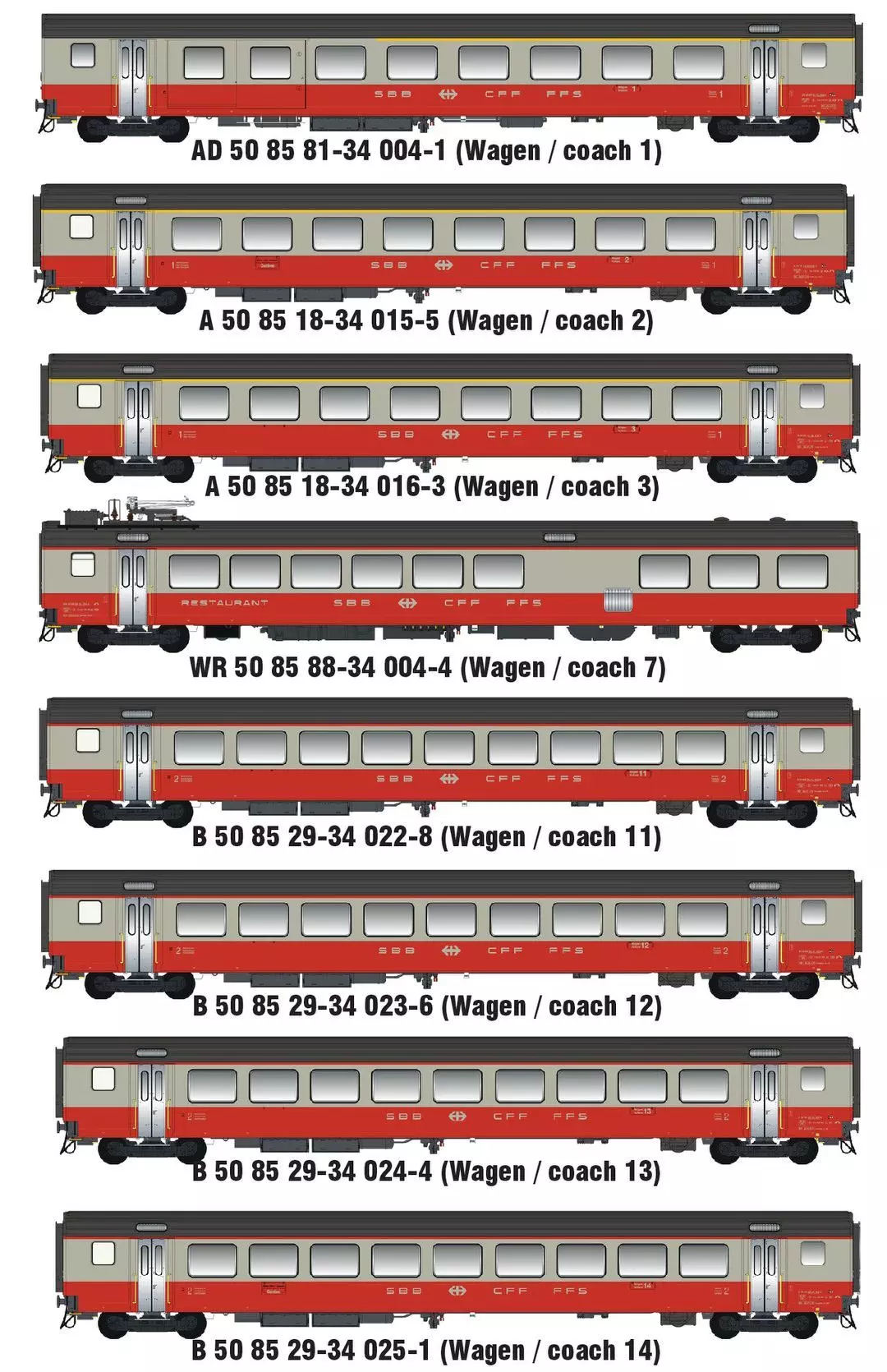 LS Models MW2108AC - Personenwagen Set SBB Ep.IV EW III Swiss Express 8.tlg. H0/WS