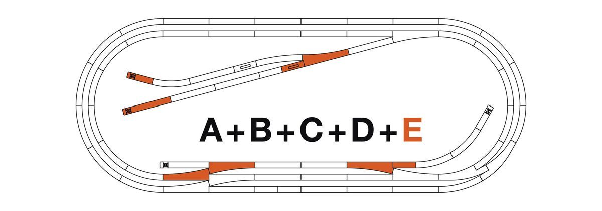 Roco 42023 - Gleisset E ROCO-LINE mit Bettung H0/GL