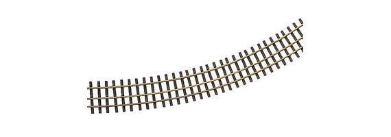 Tillig 85126 - Dreischienen-Flexgleis Länge 680 mm H0e Tillig 85126 - Dreischienen-Flexgleis Länge 680 mm H0e