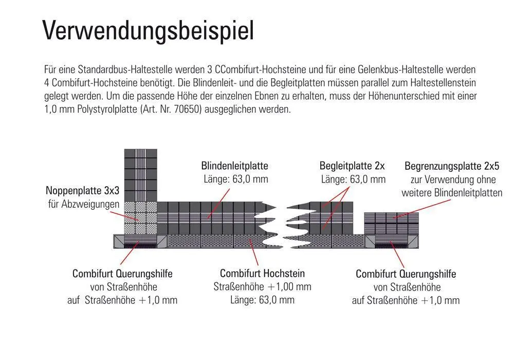 Rietze 70602 - Combifurt Hochstein mit Querungshilfe + Blindenleitstreifen H0 1:87