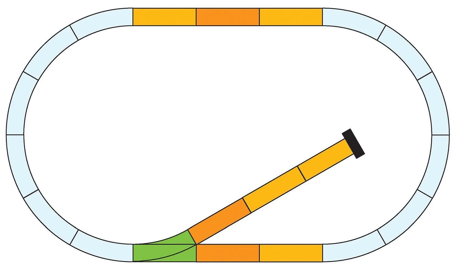 Piko 35301 - Gleis Rangier-Set SPUR G 1:22,5