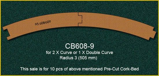 PROSES PCB-608-9 - Korkgleisbett vorgefertigt 10.Stck. für gebogene Gleise R608-609, R3