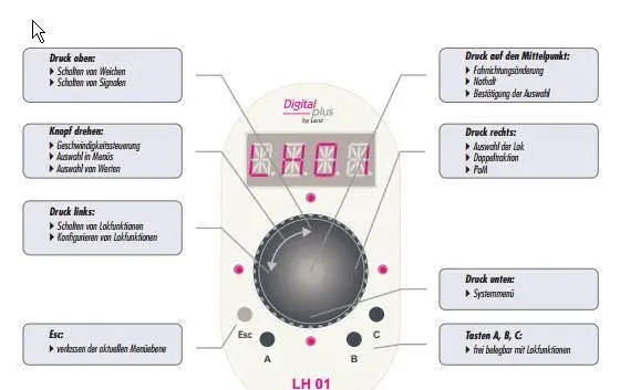 Lenz 21010 - Handregler LH01