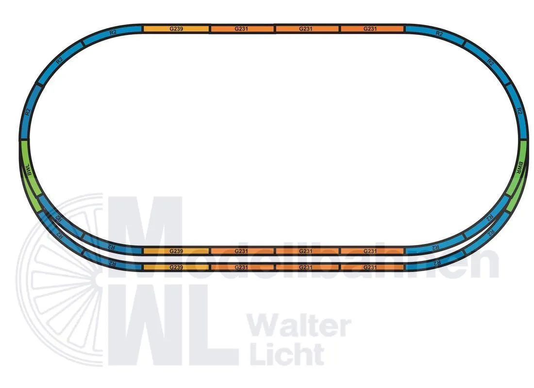 Piko 59014 - PSCwlan 2-Zug S-Set DB AG A-Gleis & B VI H0/GL