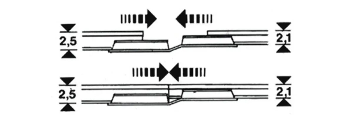Fleischmann 6437 - Schienenverbinder Profi - Modell-Gleis H0/GL